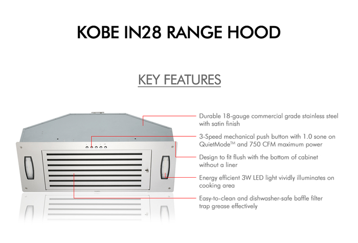 Kobe IN2830SQBXX 30 Inch Cabinet Insert Hood 750 CFM