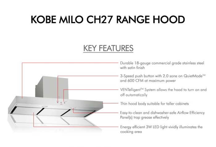 Kobe CH2736SQ3XX 36 Inch Premium  Hood Parts