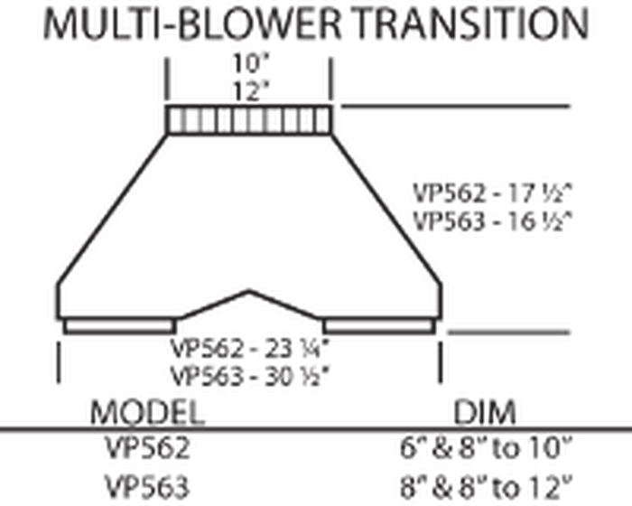 Vent-A-Hood VP562 HVAC Kit EP Transition 10 Inch Round Duct for Wall Mount Range Hoods
