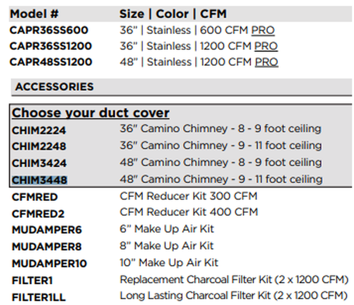 Faber CHIM2248 Duct Cover 22 inch Camino Chimney W by 24 to 48 inch tall