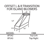 Vent-A-Hood VP542 Transition Kit VP542 Top Left T200 Island Transition