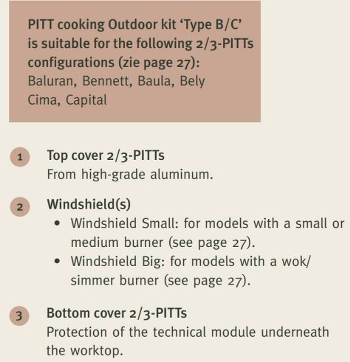 PITT cooking OAK-B2 Outdoor Installation Kit for Double Gas Burner Cooktop