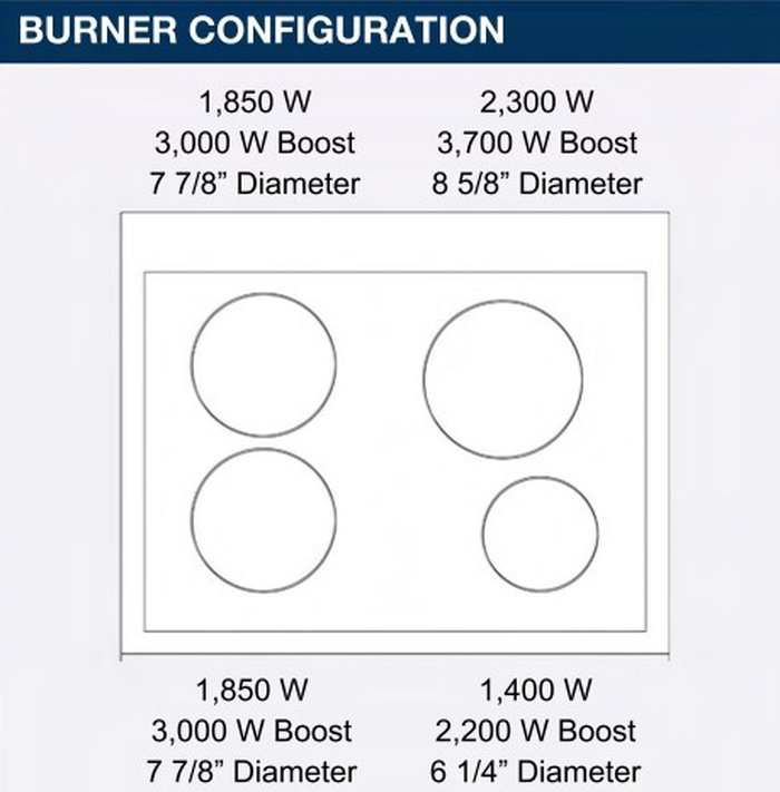 BlueStar BSIR30WCFPLT 30 Inch Induction Range