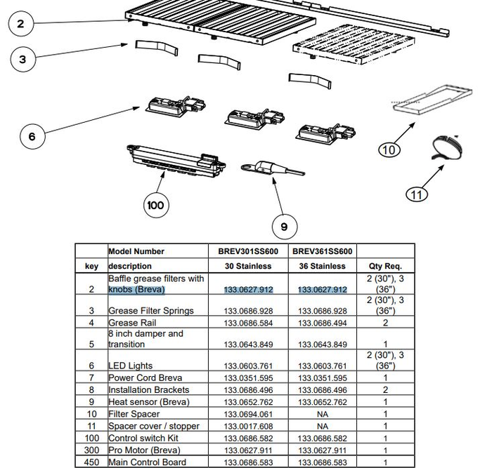 Faber 133.0627.911 Blower Motor 600 CFM Blower motor for Faber Hoods