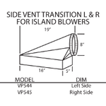 Vent-A-Hood VP545 Transition Kit VP545 Side Right T200 Island Transition