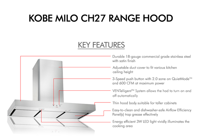 Kobe CH2730SQ3WMXX 30 Inch Premium  Hood Parts