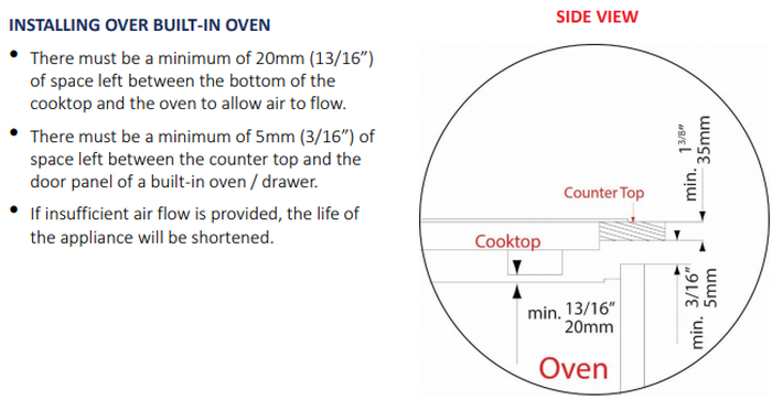 Porter&Charles CC60V 24 Inch Touch Controls Electric Range Part