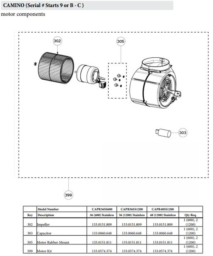 Faber 133.0574.374 Blower Motor 600 CFM Blower for Faber CAMINO Hoods