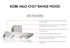 Kobe CH2736SQ3XX 36 Inch Premium  Hood Parts